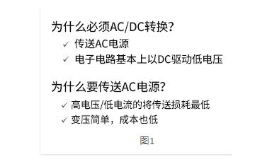 AC/DC的基礎