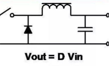 薩科微分享比較常見的開關(guān)電源拓?fù)鋱D（2）