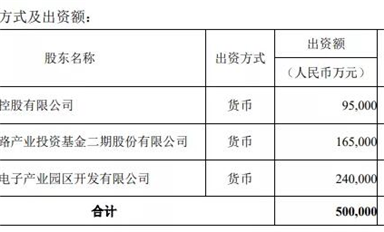 117.5億元，華潤(rùn)微將在重慶建12英寸功率半導(dǎo)體晶圓產(chǎn)線和封裝基地