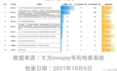 一文看懂IGBT