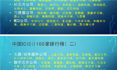 中國IC設(shè)計100家排行榜都有哪些