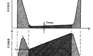 開關(guān)電源內(nèi)部的各種損耗