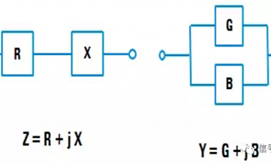 非常詳細(xì)的阻抗測(cè)試基礎(chǔ)知識(shí)