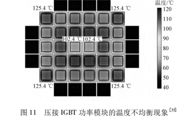 有哪些IGBT 功率模塊封裝失效機(jī)理及監(jiān)測(cè)方法？