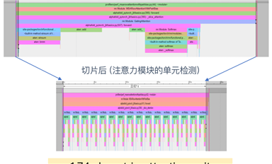 CPU也能速刷AlphaFold2？英特爾：請收下這份23倍通量優化指南