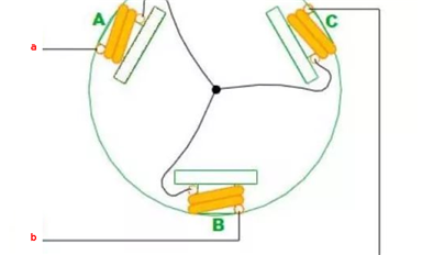 無刷電機控制基礎(chǔ)（1）——結(jié)構(gòu)和驅(qū)動電路