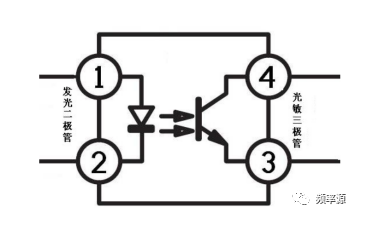 光耦、磁耦、容耦