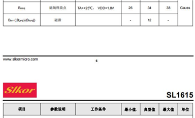 【每日一品】霍爾傳感器SL1615SH：高靈敏度、低噪聲為工程應(yīng)用帶來優(yōu)勢