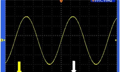 了解這幾個點 輕松玩轉(zhuǎn)示波器！