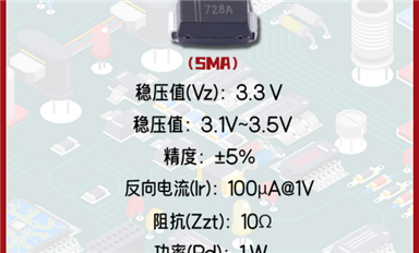 【每日一品】Slkor薩科微3.3V穩(wěn)定電壓值的穩(wěn)壓二極管1SMA4728A，廣泛應(yīng)用于電池充電器等領(lǐng)域