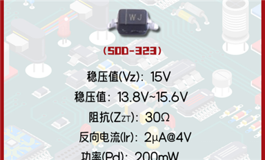 穩(wěn)壓二極管BZT52C15S：確保電子產(chǎn)品穩(wěn)定運行的守護(hù)者