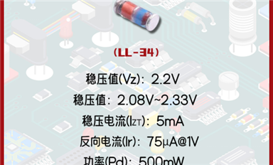 穩(wěn)壓二極管ZMM2V2：微小身軀，巨大潛力