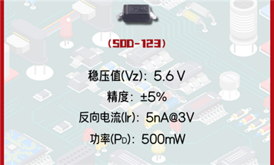 穩(wěn)壓二極管MMSZ5232B與華強(qiáng)北：電子產(chǎn)業(yè)鏈的微觀視角