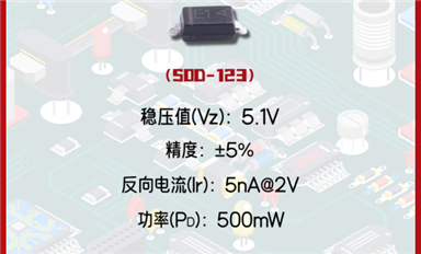 穩(wěn)壓二極管MMSZ5231B：電子電路中的關鍵元件