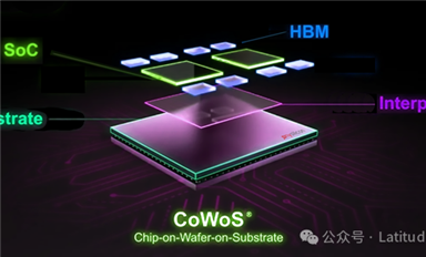 臺積電的CoWoS 封裝技術是什么？