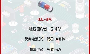 穩(wěn)壓二極管ZMM2V4的技術解析與應用探討