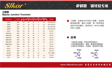 英飛凌將在中國臺灣省設立研發(fā)中心（薩科微6月19日每日芯聞）