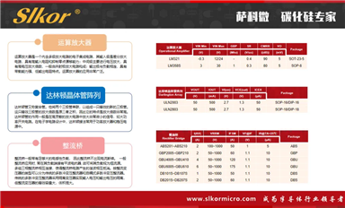 2023年SiC功率元件營收排名公布，ST市占率穩(wěn)居第一（薩科微6月21日每日芯聞）